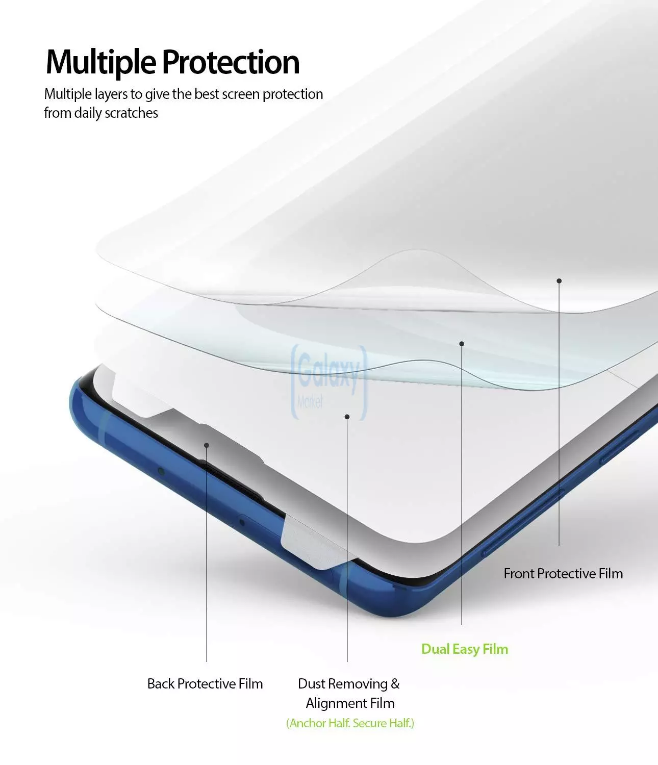 Защитная пленка Ringke Dual Easy Full Cover для Samsung Galaxy S10e