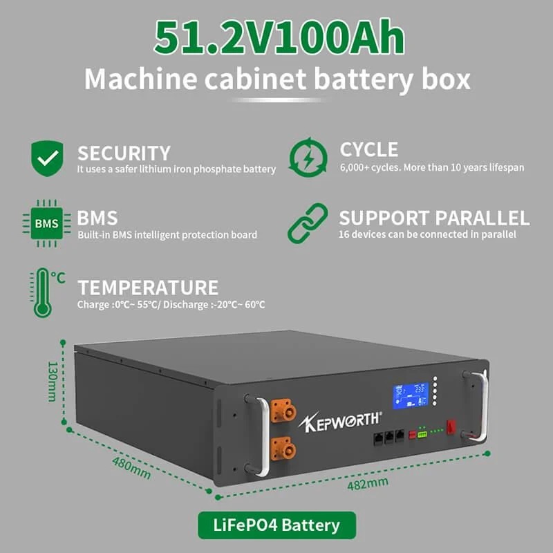 [commerce_product_variation:title]