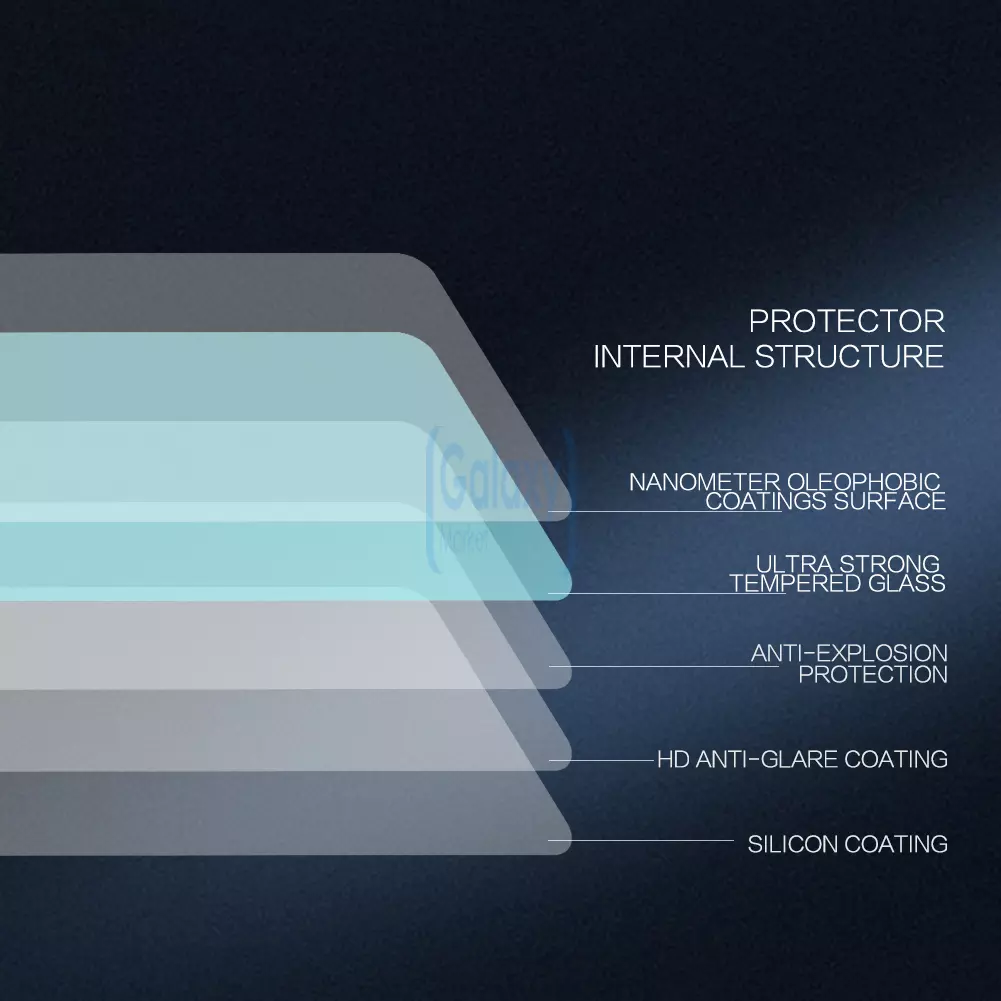 Защитное стекло Nillkin H+ Pro Anti-Explosion Glass Screen Protector для Samsung Galaxy M40
