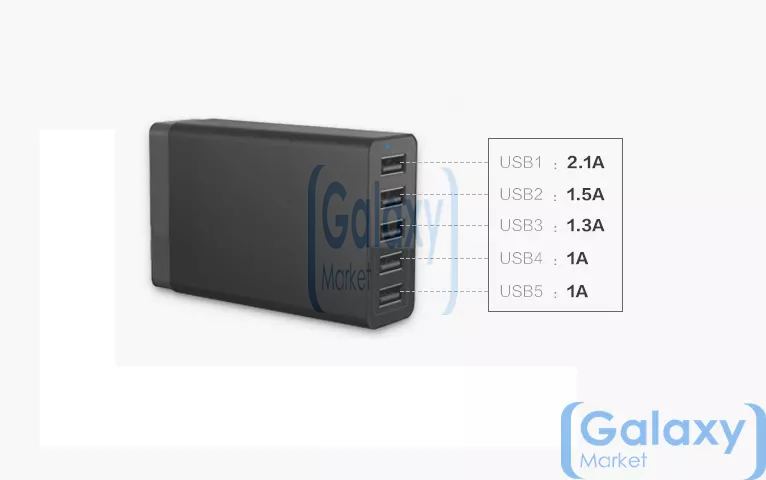 Сетевая зарядка Benks Charger 5 USB Black (Черный) SP01Z4