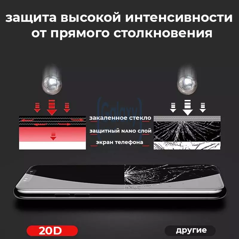 Защитное стекло для Samsung Galaxy M32 Anomaly 20D Tempered Glass Black (Черный) Защитное стекло для Samsung Galaxy M32 Anomaly 20D Tempered Glass Black (Черный)