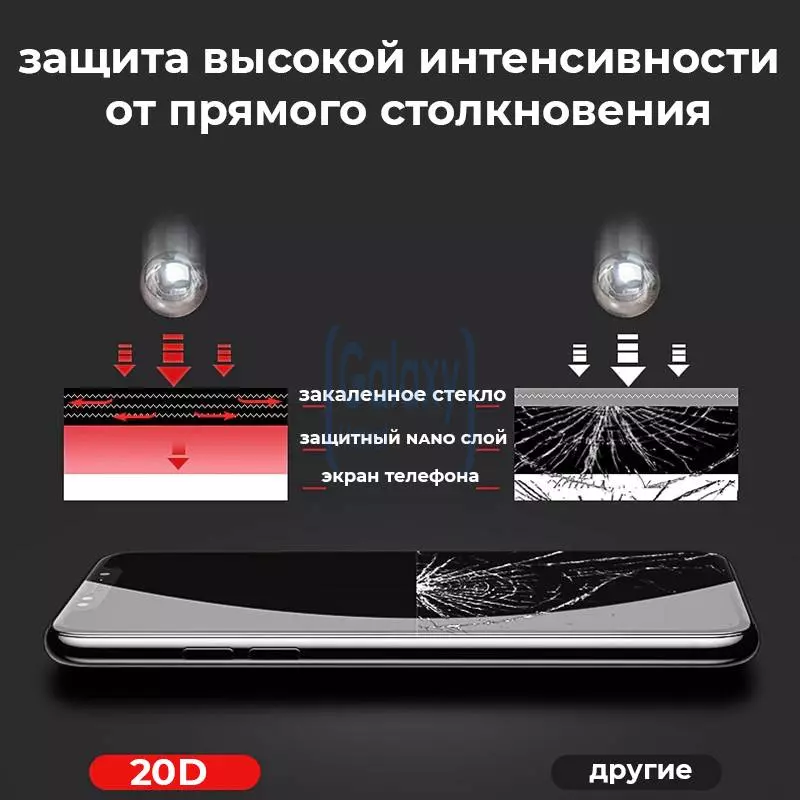 Защитное стекло для Samsung Galaxy M51 Anomaly 20D Tempered Glass Black (Черный) Защитное стекло для Samsung Galaxy M51 Anomaly 20D Tempered Glass Black (Черный)