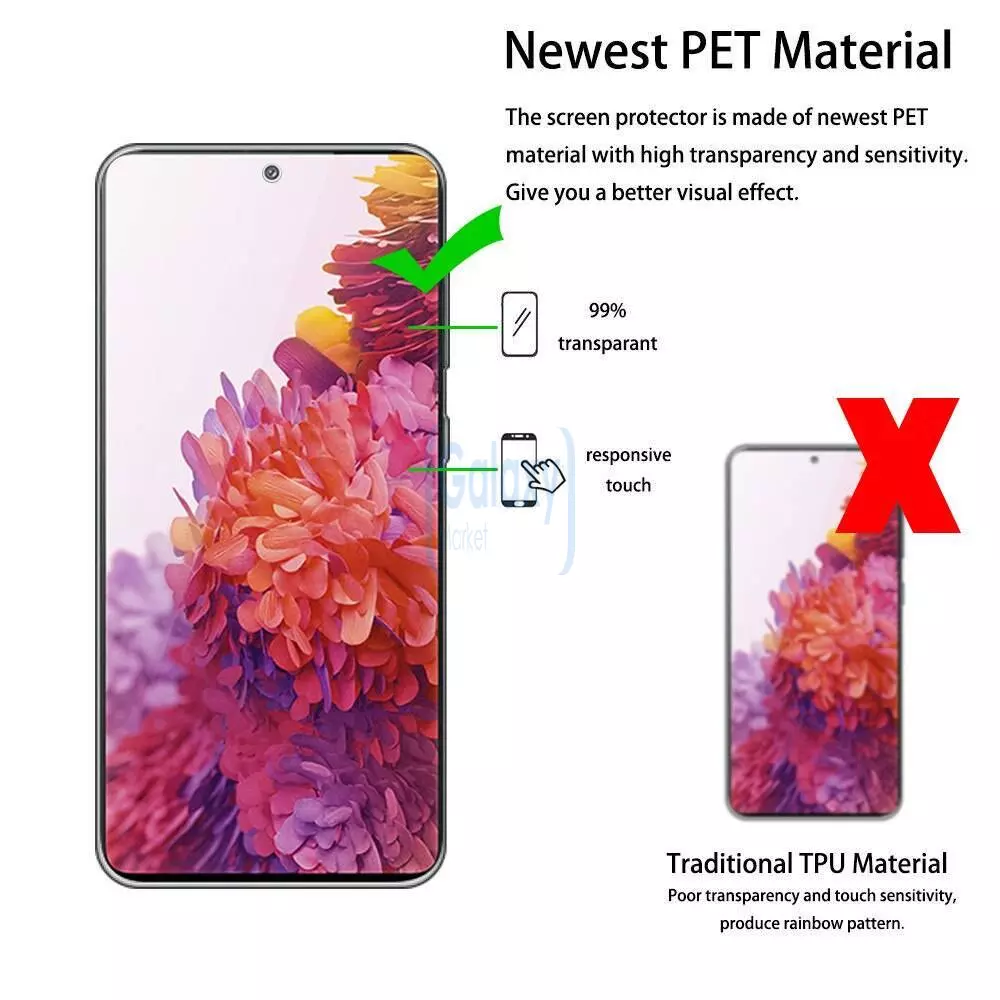Чехол бампер для Samsung Galaxy S20 FE Anomaly Silicone 360 Transparent (Прозрачный)