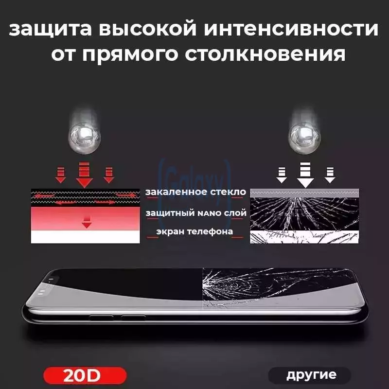 Захисне скло для Samsung Galaxy M04 Anomaly 20D Tempered Glass Black (Чорний) Захисне скло для Samsung Galaxy M04 Anomaly 20D Tempered Glass Black (Чорний)