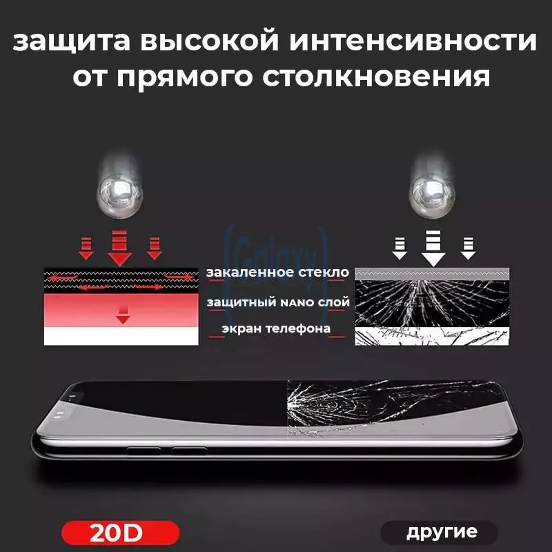 Захисне скло для Samsung Galaxy Xcover 6 Pro Anomaly 20D Tempered Glass Black (Чорний) Захисне скло для Samsung Galaxy Xcover 6 Pro Anomaly 20D Tempered Glass Black (Чорний)