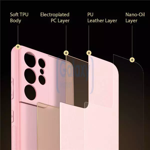 Чехол бампер для Samsung Galaxy A53 5G Dux Ducis Yolo Pink (Розовый)