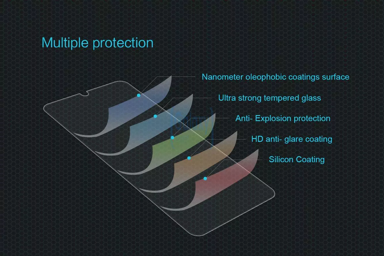 Защитная пленка для смартфона для Samsung Galaxy A22 Nillkin Anti-Fingerprint Film Crystal Clear (Прозрачный)