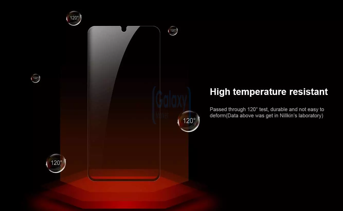 Закаленное защитное стекло Nillkin Impact Resistant (2 шт. в комплекте) для Samsung Galaxy S22 Transparent (Прозрачный)