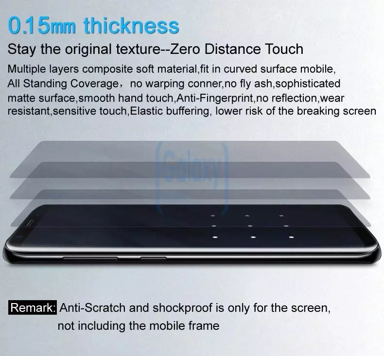 Защитная пленка Imak Hydrogel Screen & Back Protector 2 шт. для Samsung Galaxy A50s