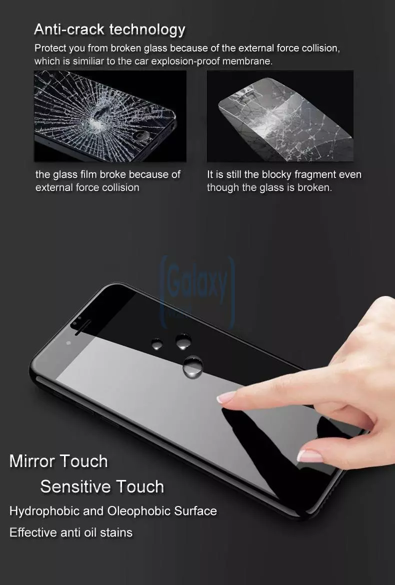 Защитное стекло Imak Privacy Tempered Glass 3D для Samsung Galaxy M21