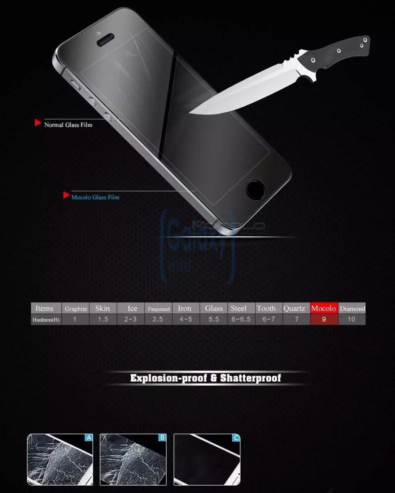 Защитное стекло Mocolo Premium Tempered Glass Protector для Samsung Galaxy M30s