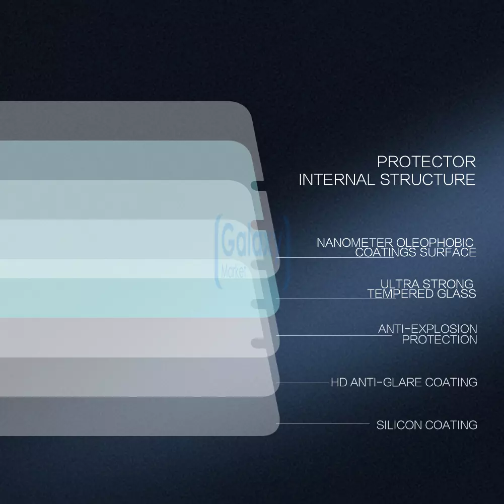 Защитное стекло Nillkin H+ Pro Anti-Explosion Glass Screen Protector для Samsung Galaxy A20
