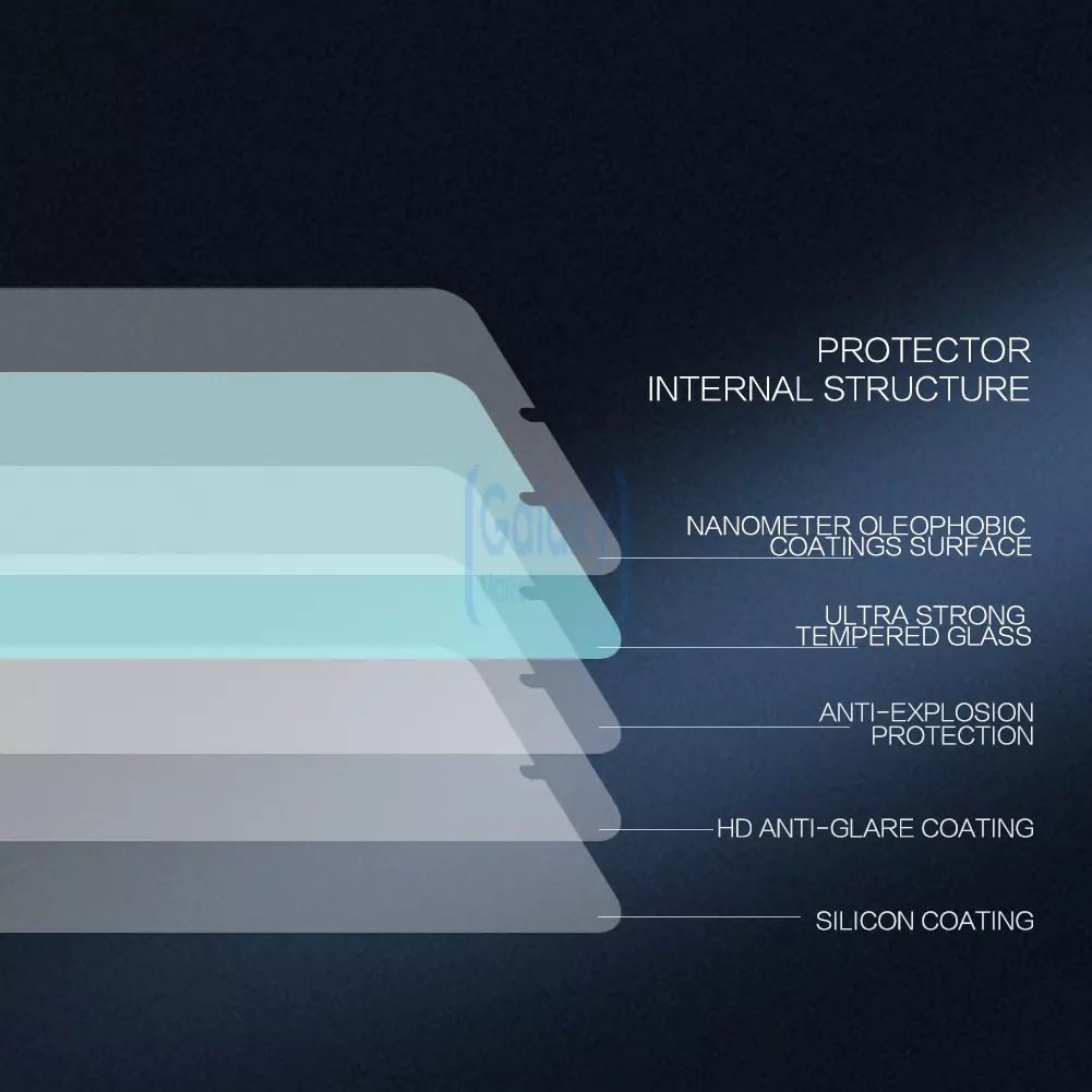 Защитное стекло Nillkin H+ Pro Anti-Explosion Glass Screen Protector для Samsung Galaxy A10