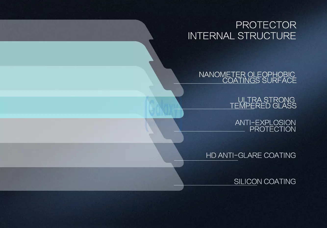 Защитное стекло Nillkin H+ Pro Anti-Explosion Glass Screen Protector для Samsung Galaxy M10