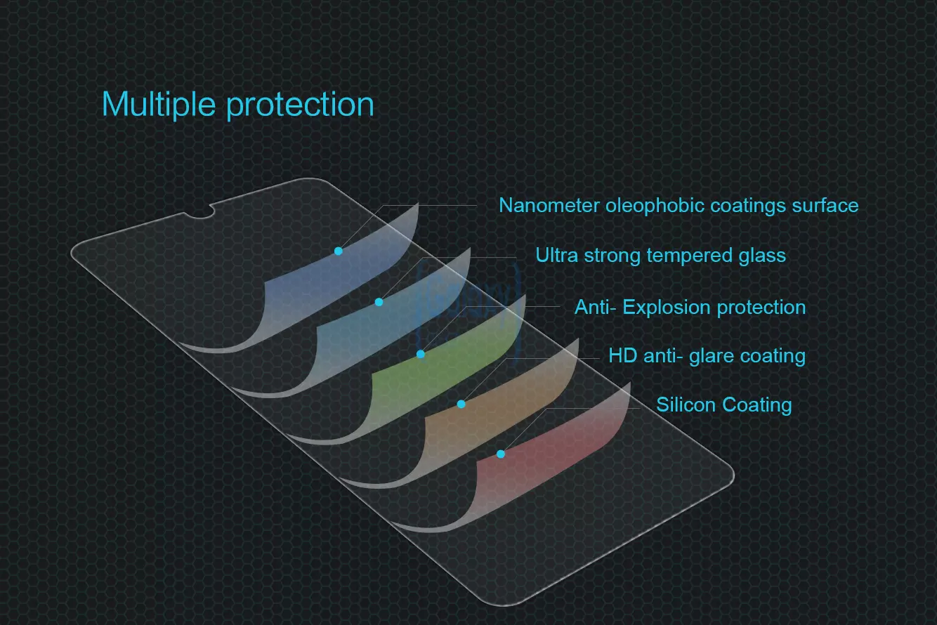 Защитное стекло Nillkin H Anti-Explosion Glass Screen Protector для Samsung Galaxy A31