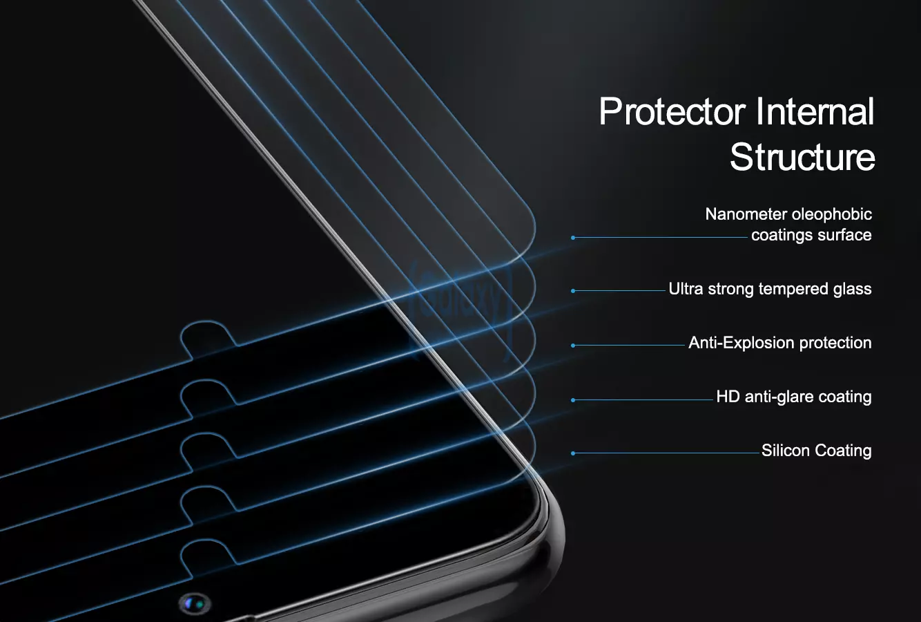 Защитное стекло Nillkin H+ Pro Anti-Explosion Glass Screen Protector для Samsung Galaxy A30s