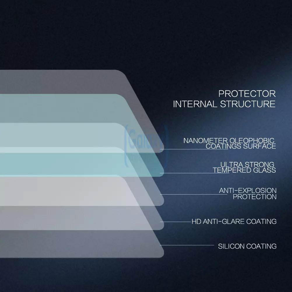 Защитное стекло Nillkin H+ Pro Anti-Explosion Glass Screen Protector для Samsung Galaxy A90