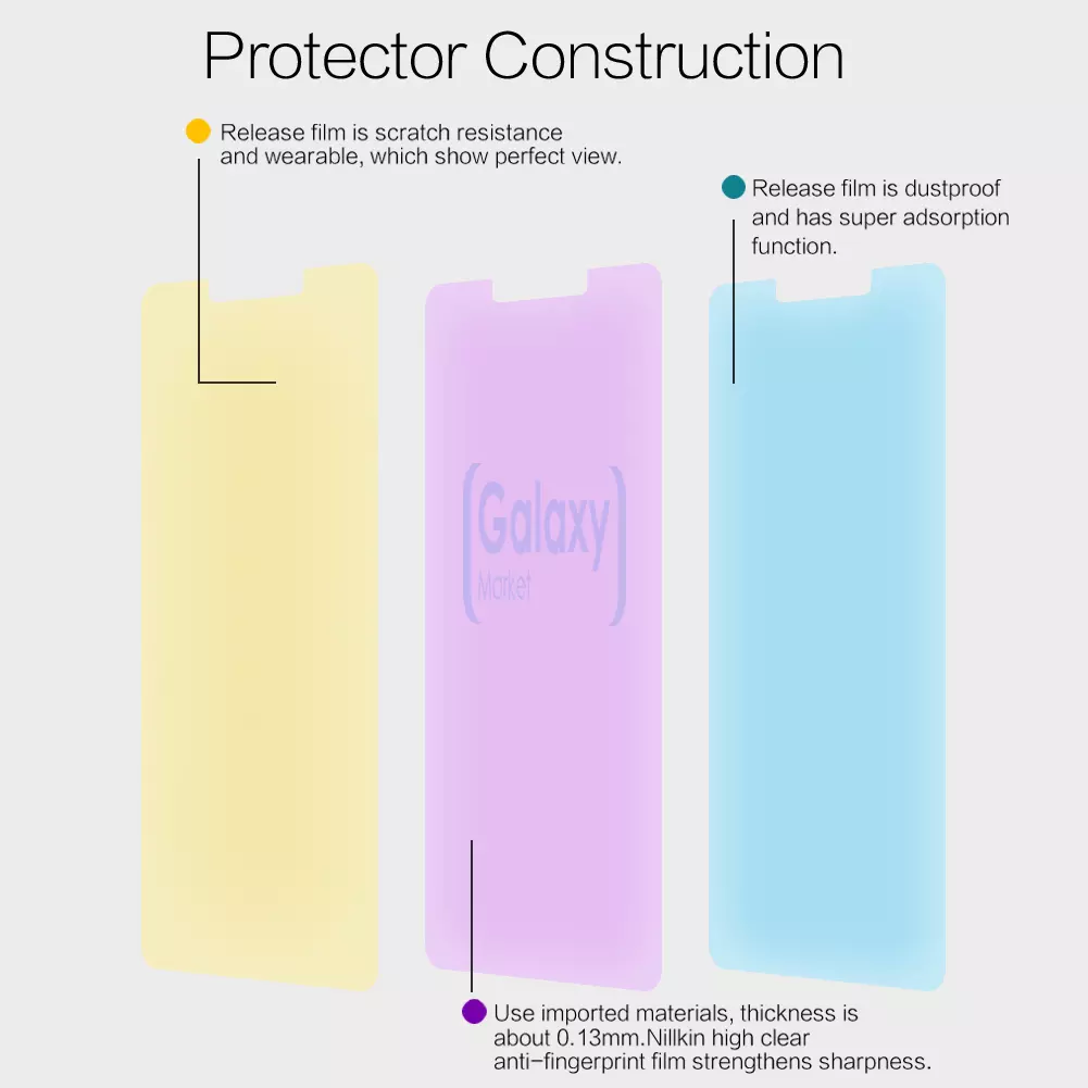 Защитная пленка Nillkin Super Clear Anti-fingerprint Protective Film для Samsung Galaxy J6 Plus