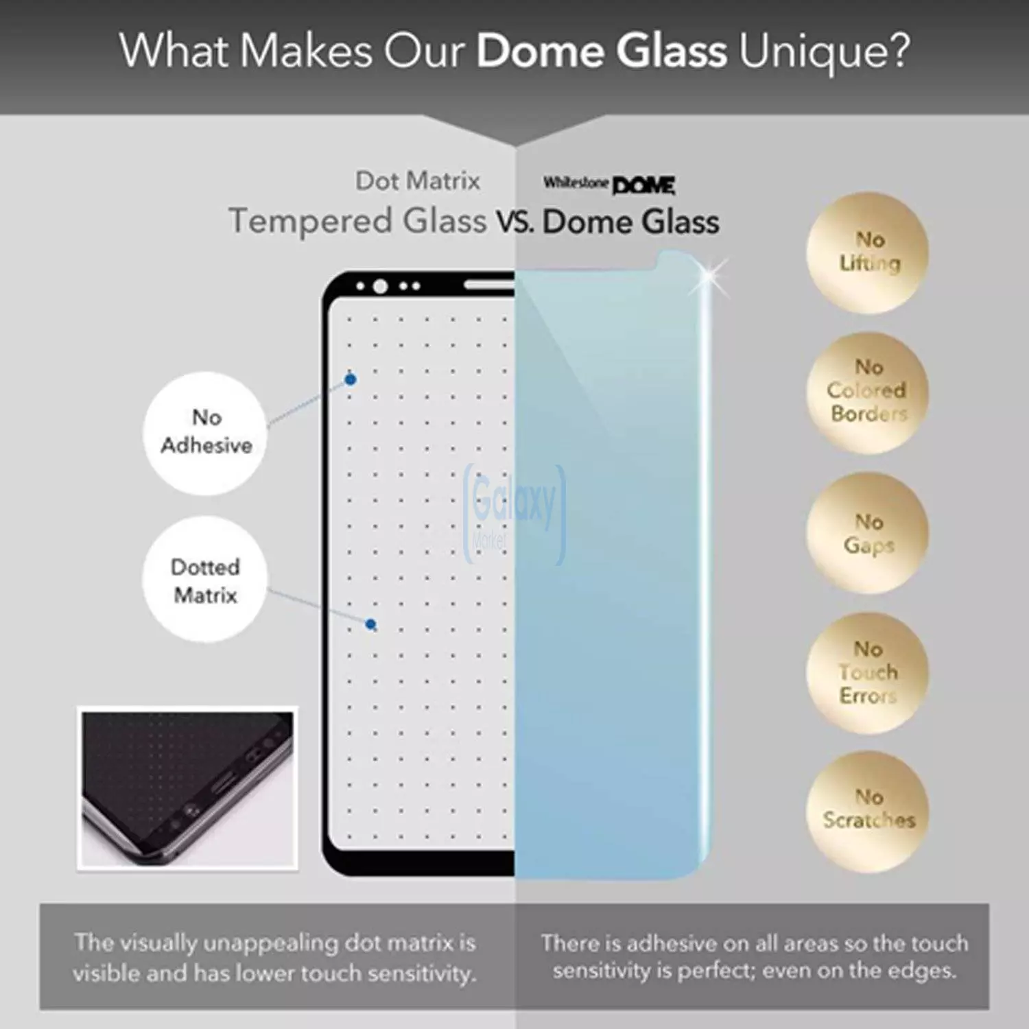Премиальное Защитное стекло Whitestone Dome Glass для Samsung Galaxy A50s (Комплектация с ультрафиолетовой лампой)