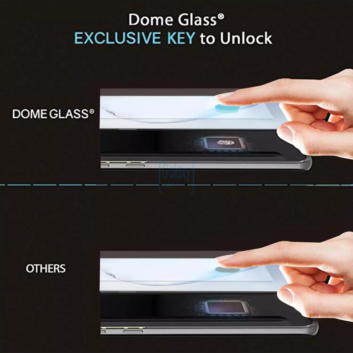 Премиальное Защитное стекло Whitestone Dome Glass для Samsung Galaxy Note 10 (Комплектация без ультрафиолетовой лампы)