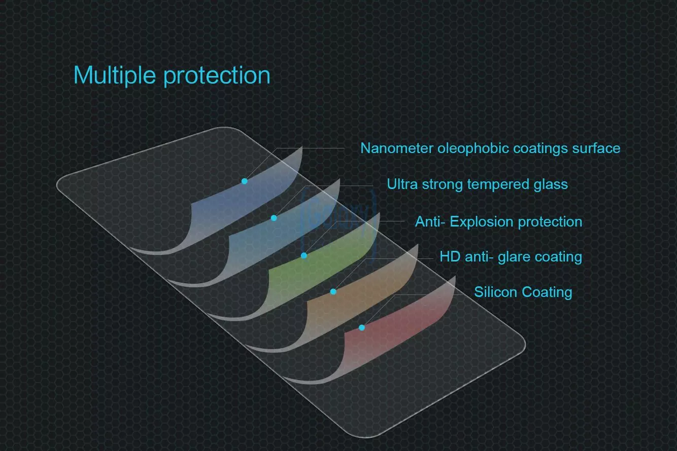 Защитное стекло Nillkin H Anti-Explosion Glass Screen Protector для Samsung Galaxy M21